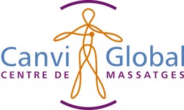 Canvi Global